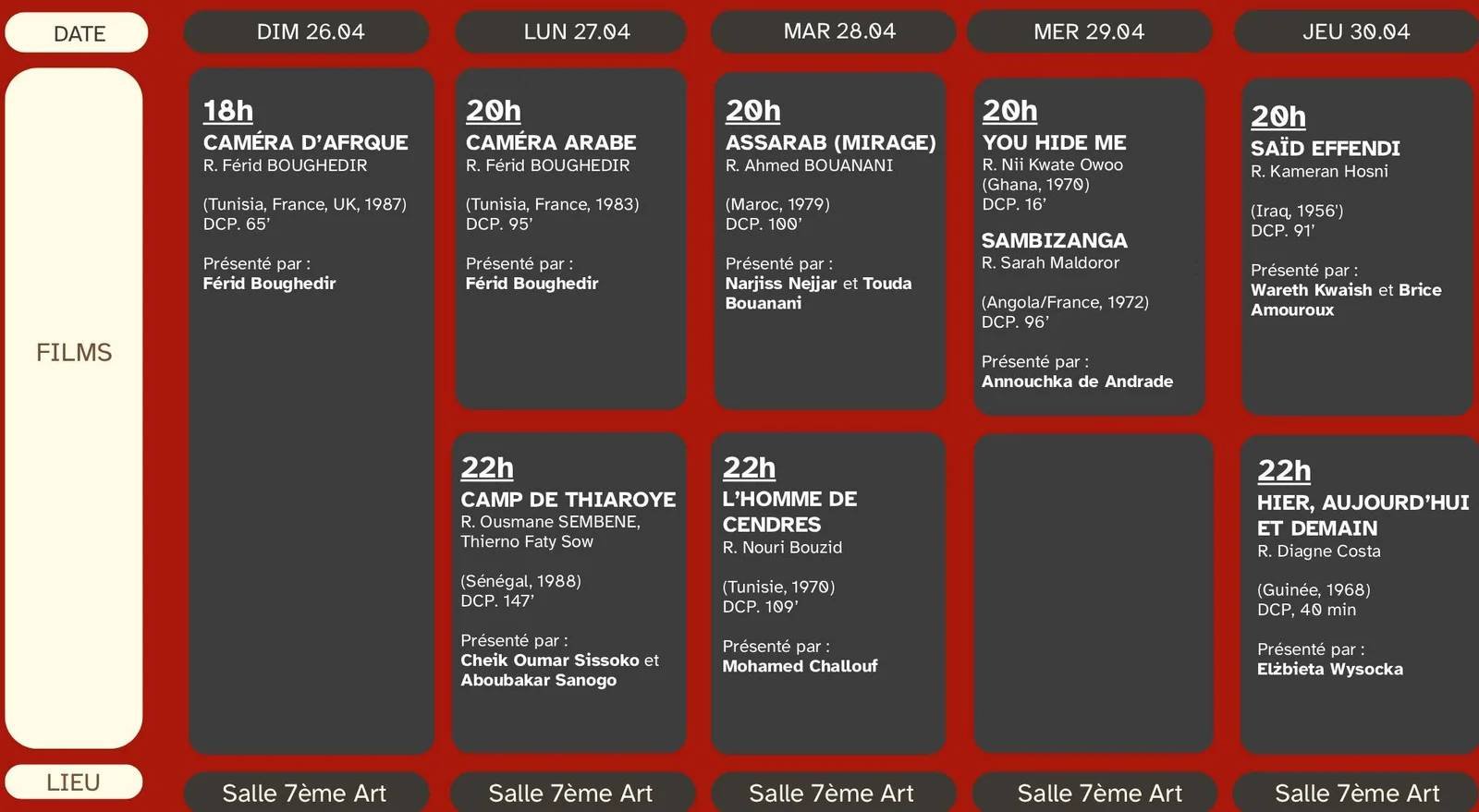 projection-fiaf